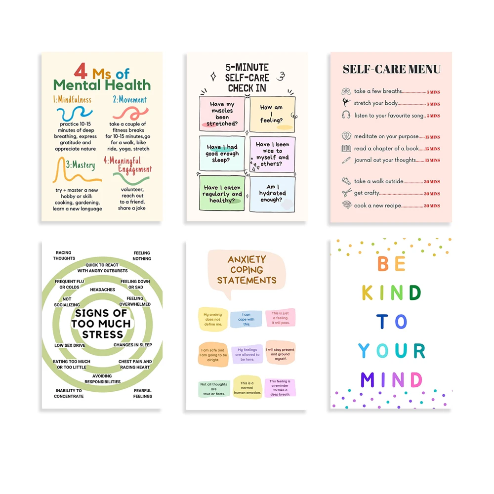 Self Care Check In Poster, Men - Health Wellness Office review and price