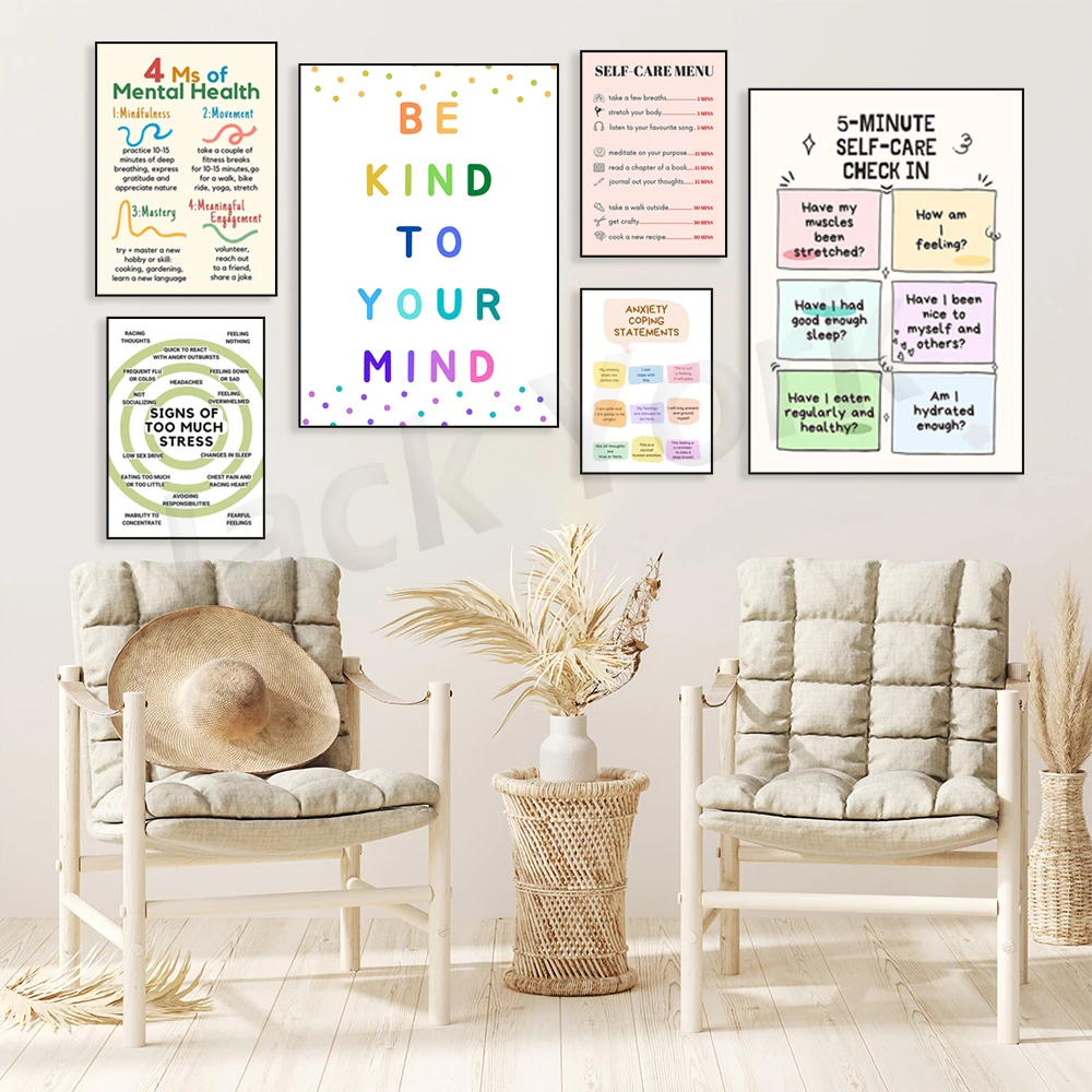 Self Care Check In Poster, Men - Health Wellness Office review and price