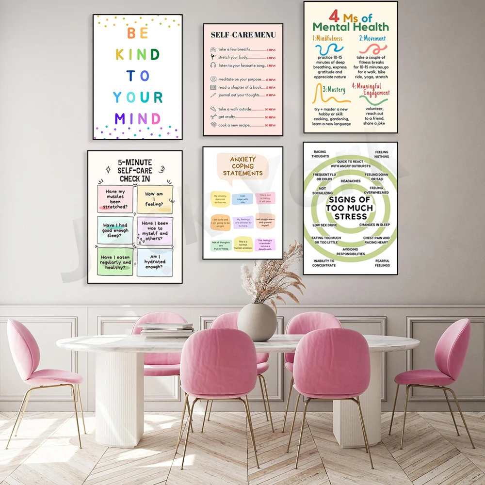 Self Care Check In Poster, Men - Health Wellness Office review and price