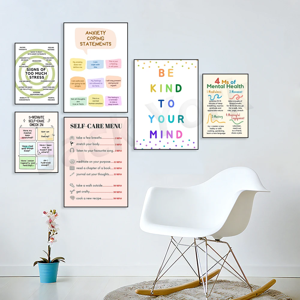 Self Care Check In Poster, Men - Health Wellness Office review and price