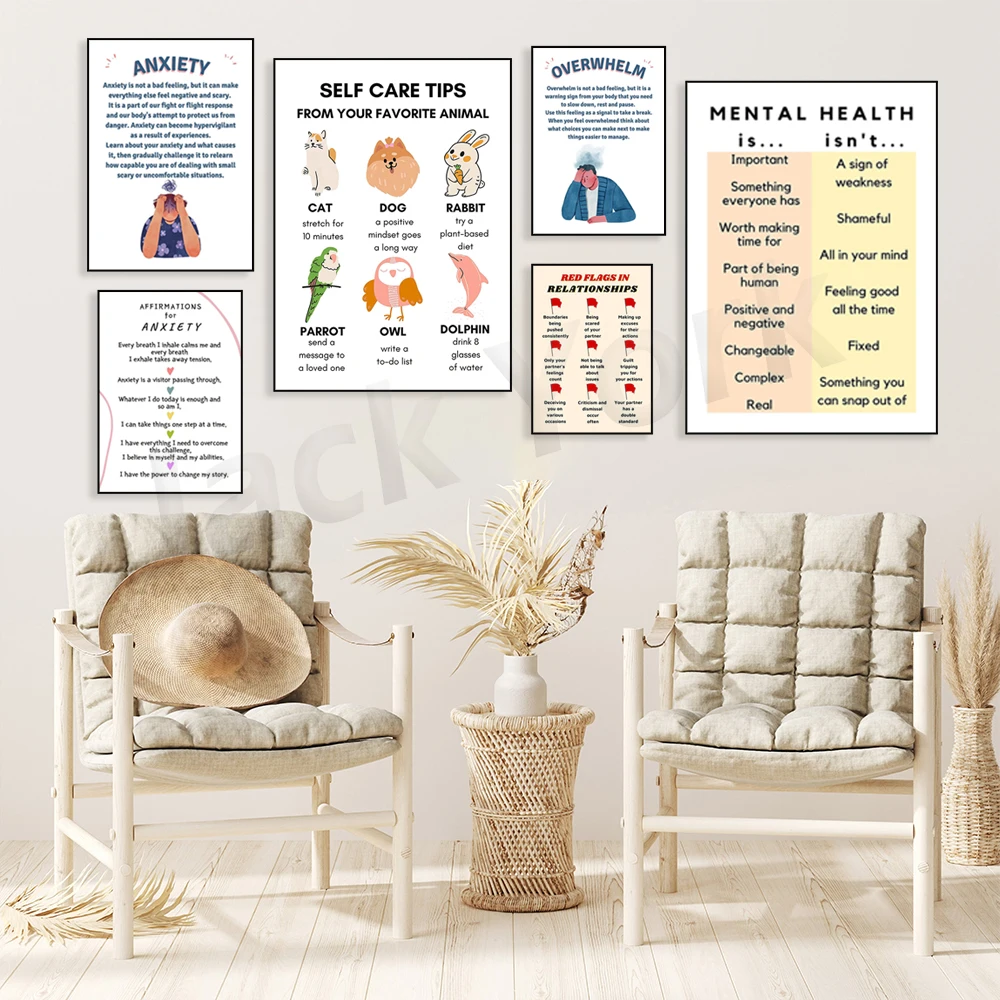 Digital Poster, Self Love, Sel - Health Wellness Office review and price