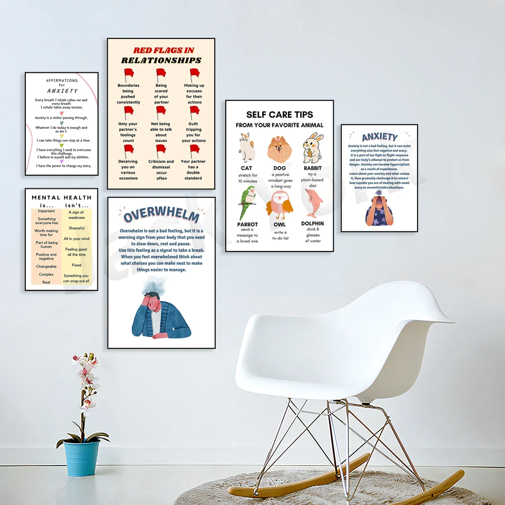 Digital Poster, Self Love, Sel - Health Wellness Office review and price