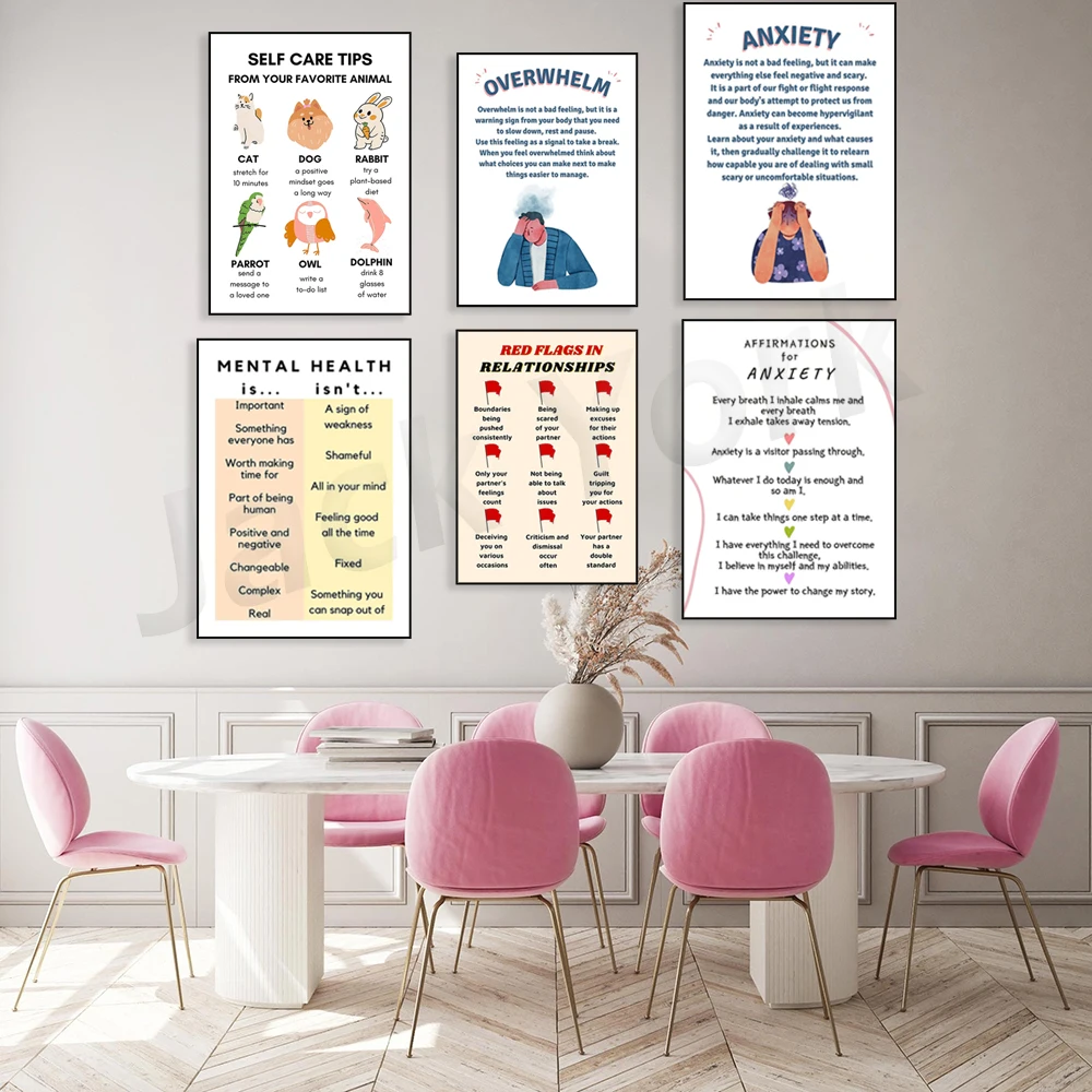 Digital Poster, Self Love, Sel - Health Wellness Office review and price