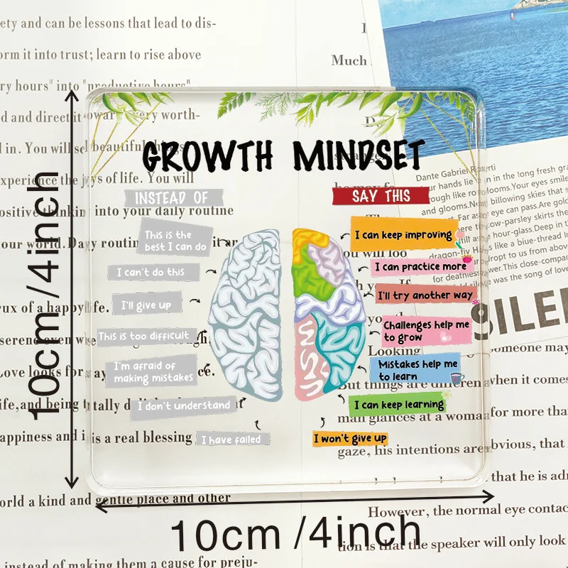 Acrylic Mental Wellness Sign 2 - Health Wellness Office review and price