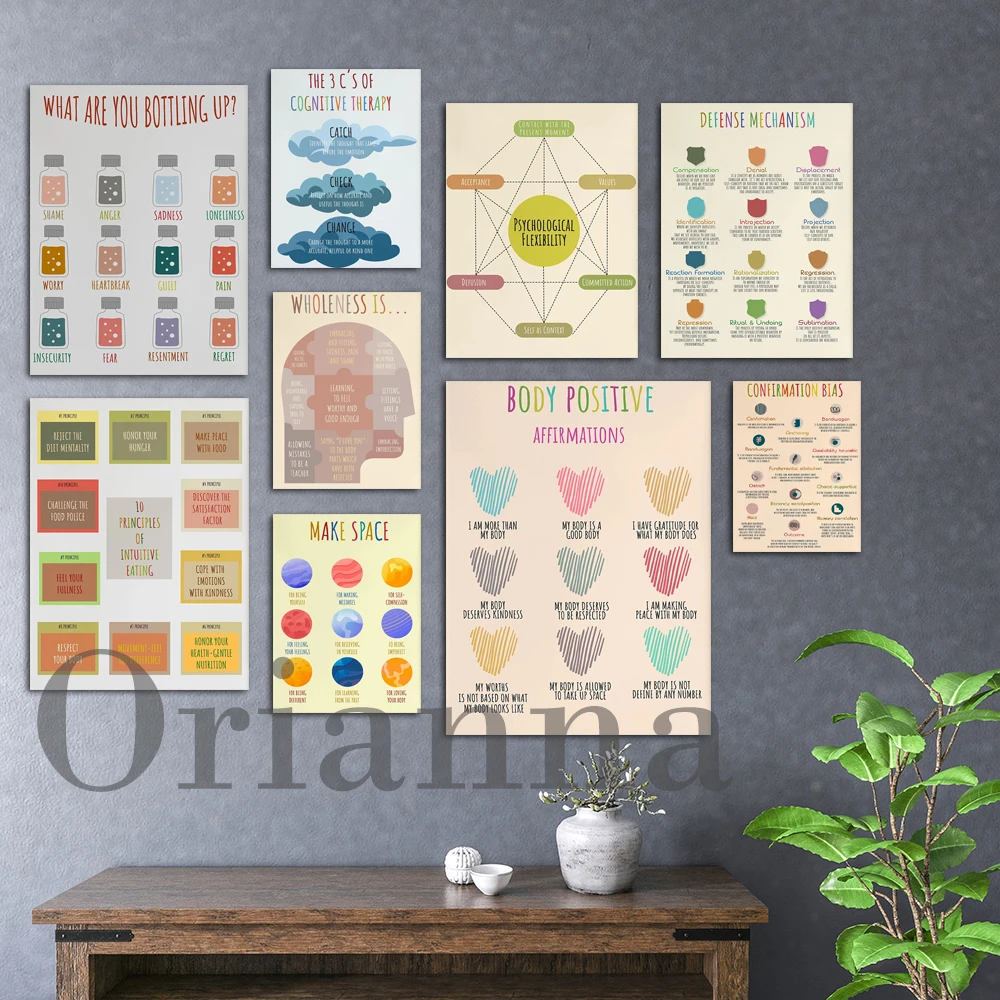 Therapy Mental Health Canvas P - Health Wellness Office review and price