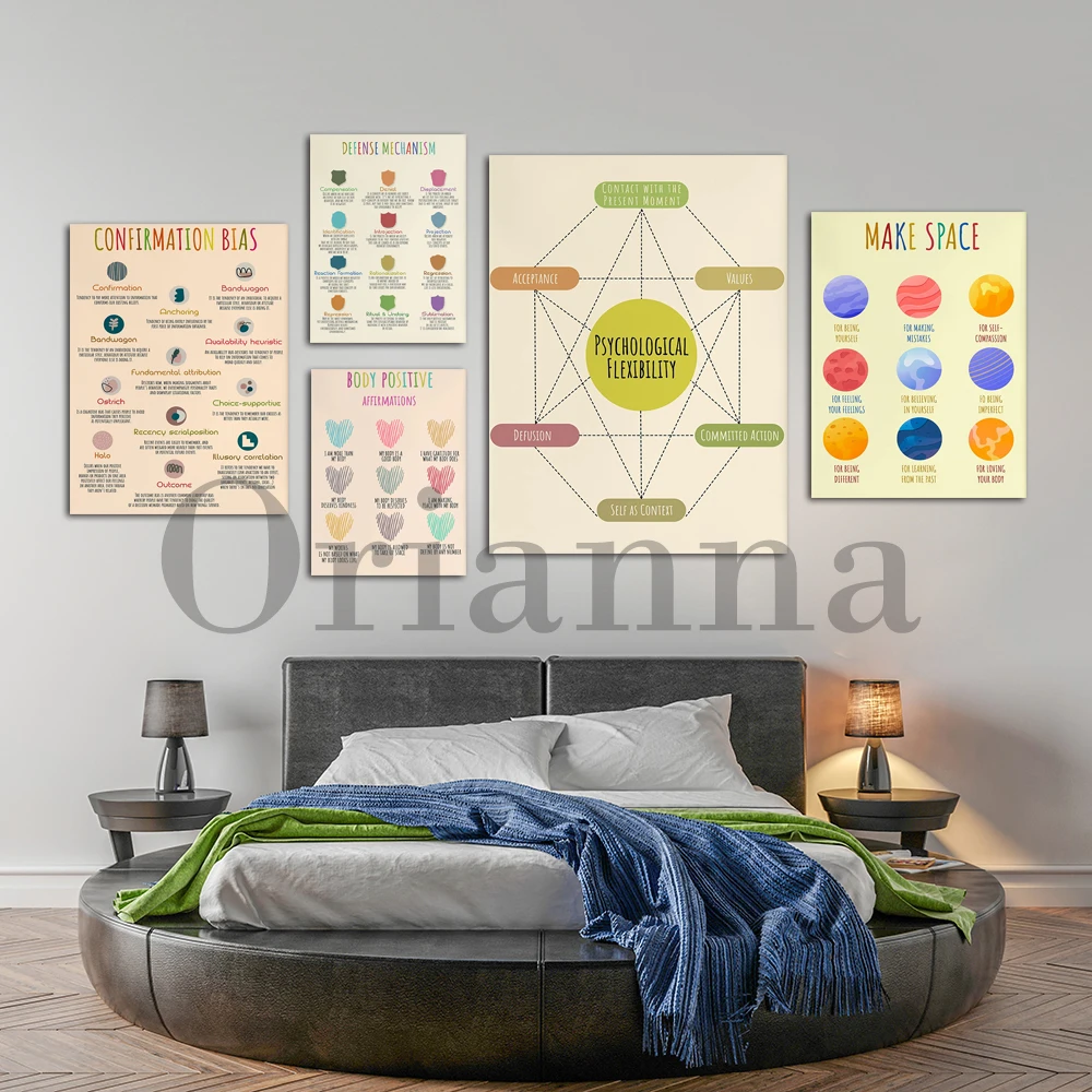 Therapy Mental Health Canvas P - Health Wellness Office review and price