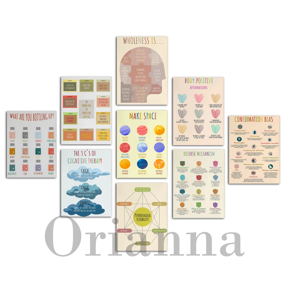 Therapy Mental Health Canvas P - Health Wellness Office review and price