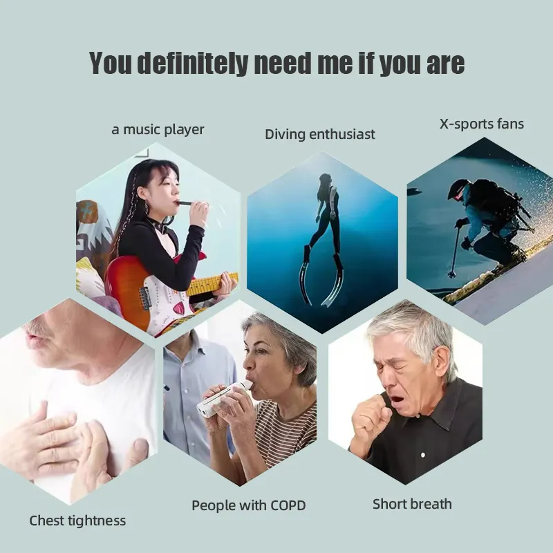 High Quality SmartAPP Controll - Health & Wellness Resources review and price